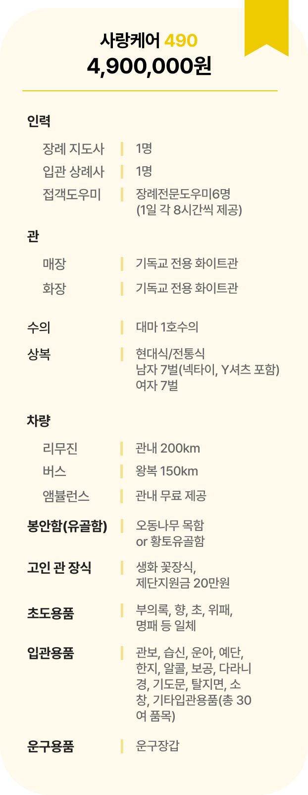 굿바이케어 사랑케어 490 장례 상품 4,900,000원. 장례지도사 1명, 상례사 1명, 접객도우미 6명, 기독교 전용 화이트관, 대마 1호수의, 상복 남7벌 여7벌, 리무진 200km, 버스 왕복 150km, 생화 꽃장식, 제단지원금 20만원 포함.